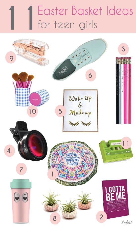 Top 10 Easter Basket Ideas for Teen Girls