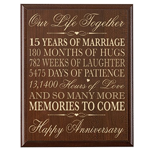 15th Wedding  Anniversary  Gift Ideas for Her
